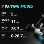 Segway GoKart Pro2
